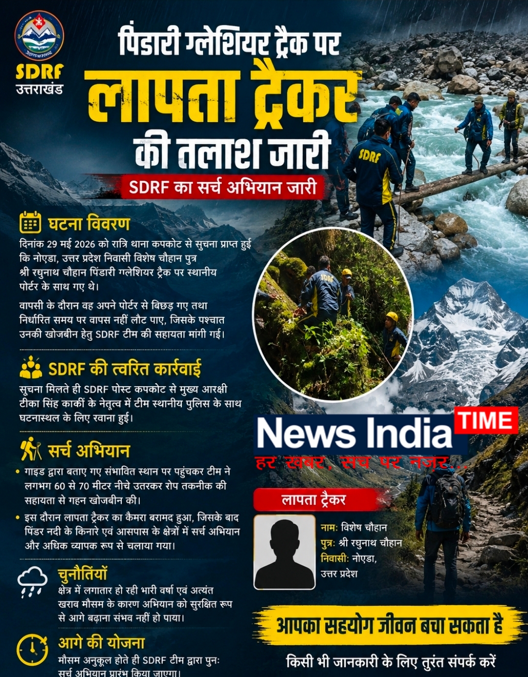 पिंडारी ग्लेशियर में लापता ट्रैकर की तलाश जारी, SDRF ने दुर्गम क्षेत्रों में तेज किया सर्च अभियान 1 Picsart 26 05 31 09 43 34 345